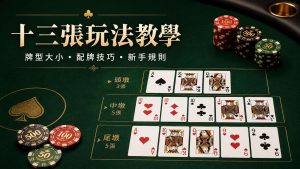 十三張玩法教學：牌型大小、擺牌技巧同新手規則一文睇清