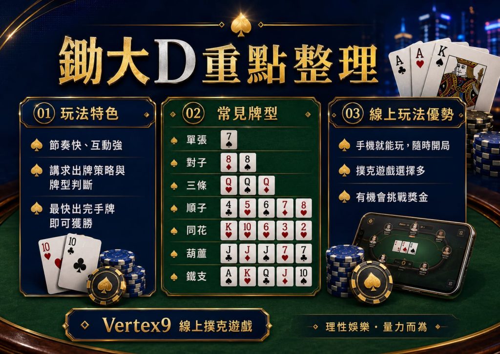 鋤大D係咩？香港人熟悉嘅經典啤牌遊戲