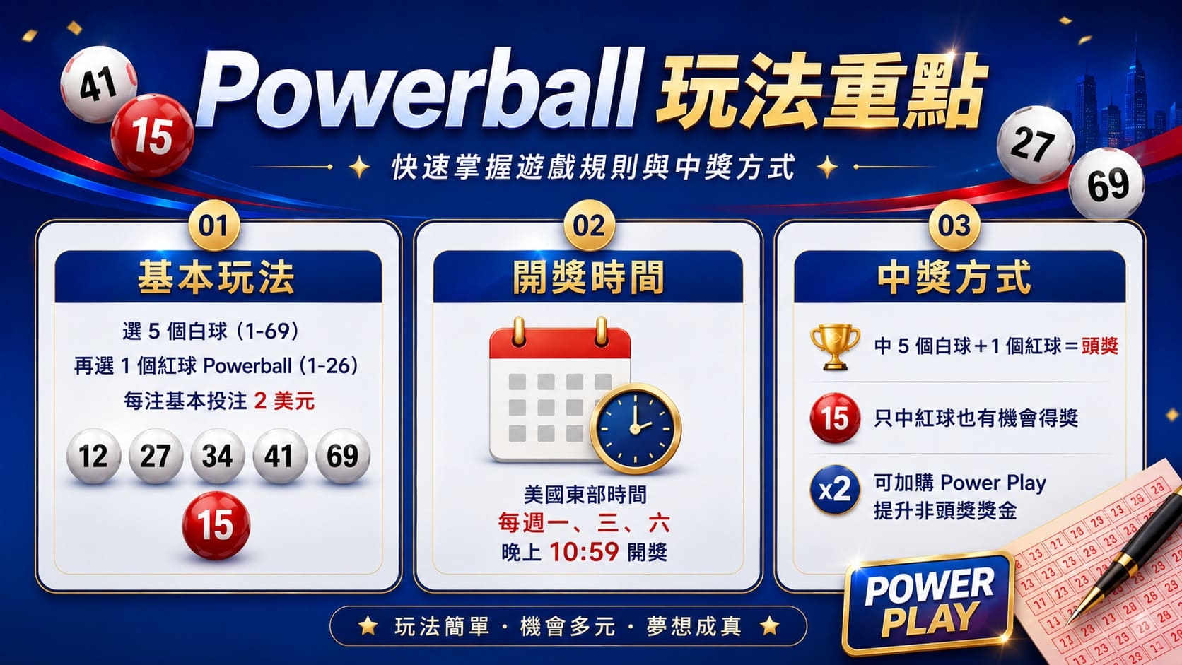 Powerball 點玩？