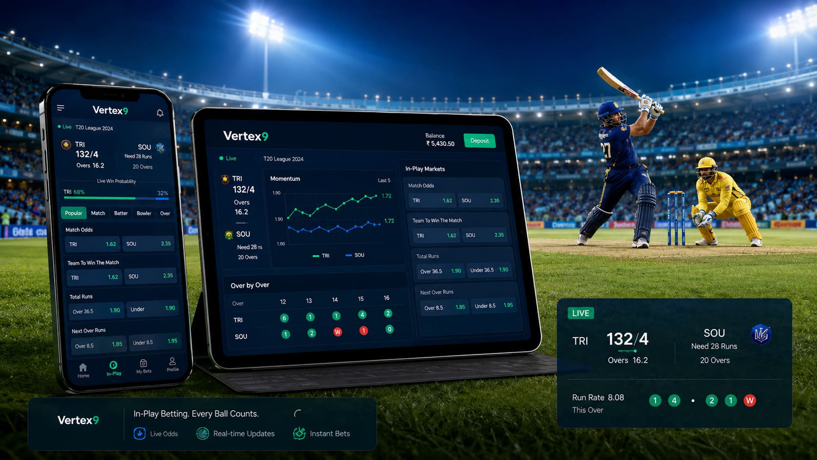 Check the Pitch and Weather Before Placing a Bet