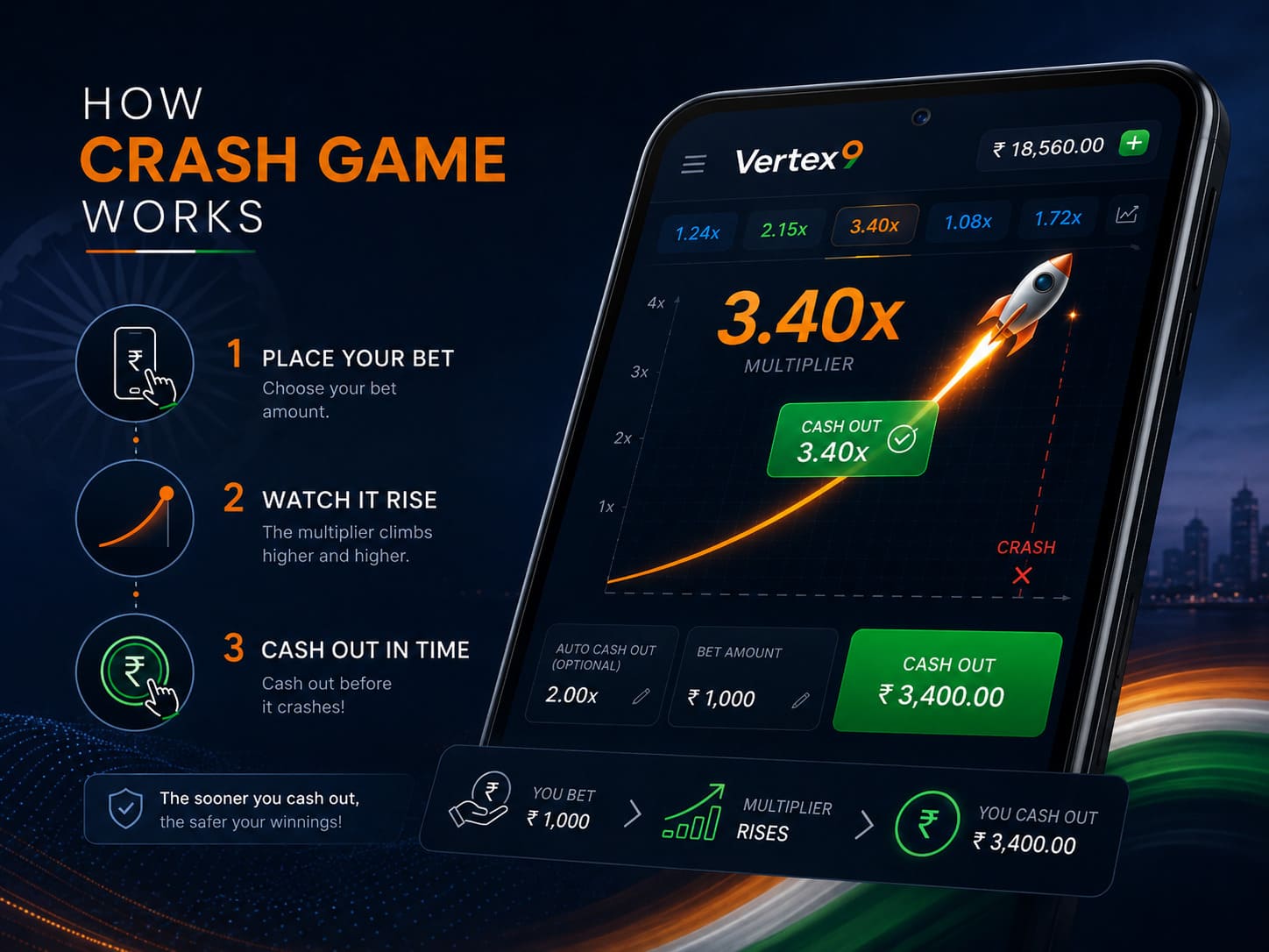 What Is a Crash Game?