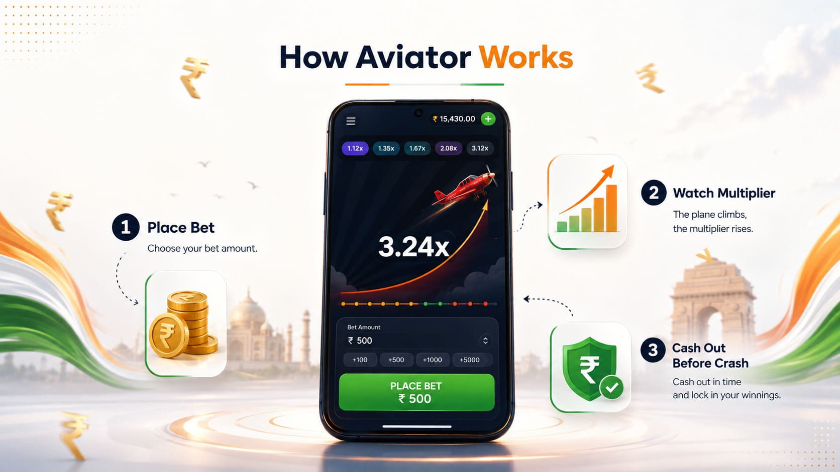 What Is Aviator Game?
